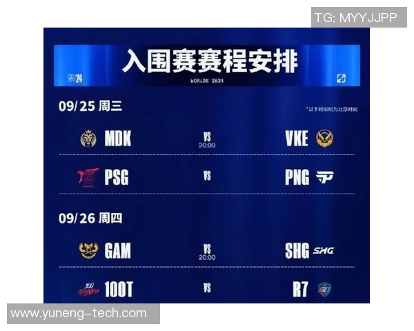LNG在挑战者杯中的意识表现分析与战术解读