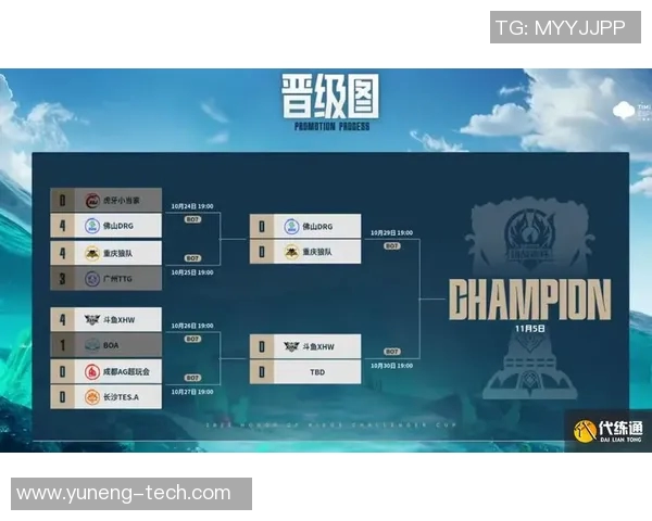 TES在挑战者杯中的精彩表现与实力分析全景回顾
