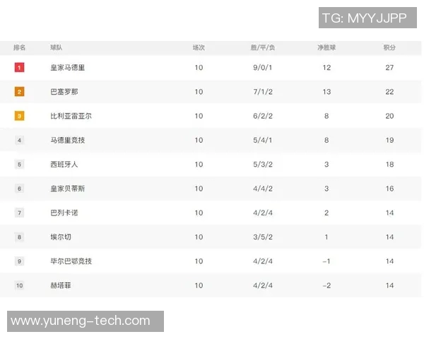 苏亚雷斯制胜进球助力马竞客场胜利，继续领跑西甲积分榜
